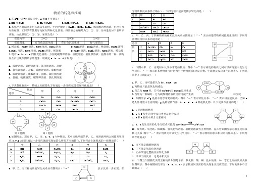 (完整版)物质的转化和推断题(较难)