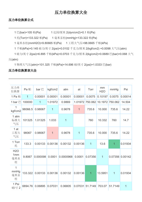 压强单位换算