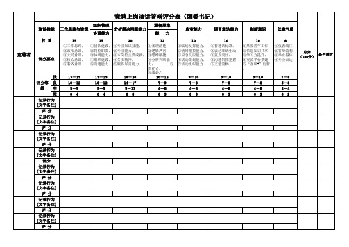 团委书记 竞聘上岗演讲答辩评分表