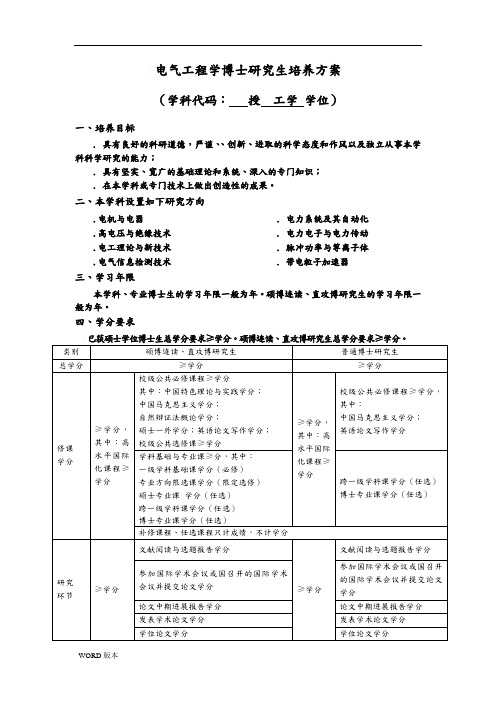 电气工程学博士研究生培养方案