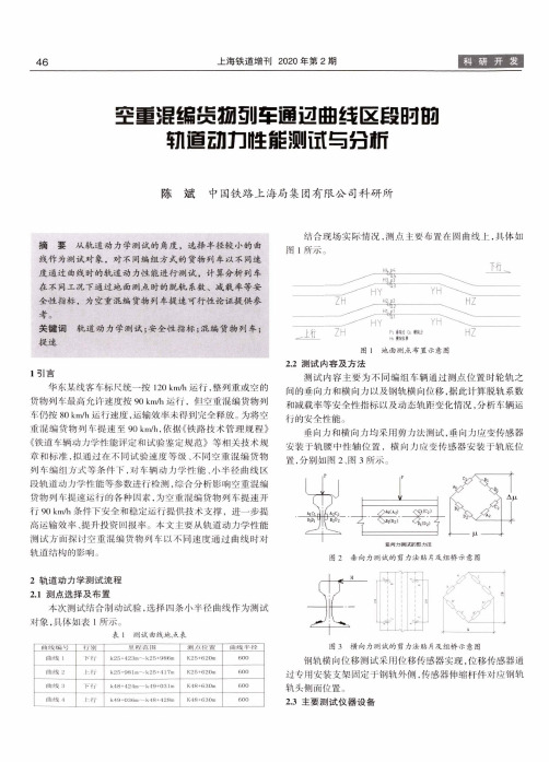 空重混编货物列车通过曲线区段时的轨道动力性能测试与分析