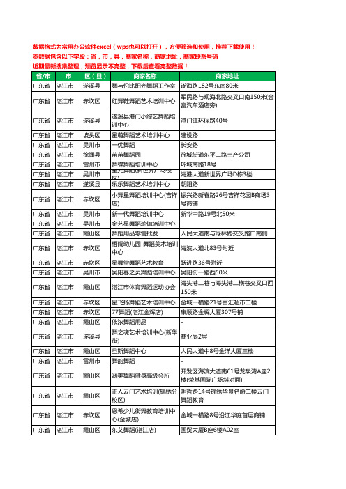 2020新版广东省湛江市舞蹈工商企业公司商家名录名单黄页联系电话号码地址大全160家