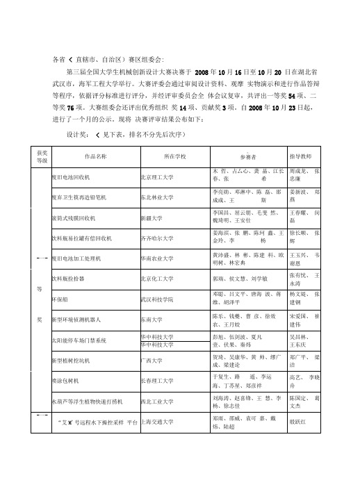 第三届全国大学生机械创新设计方案大赛决赛评审结果