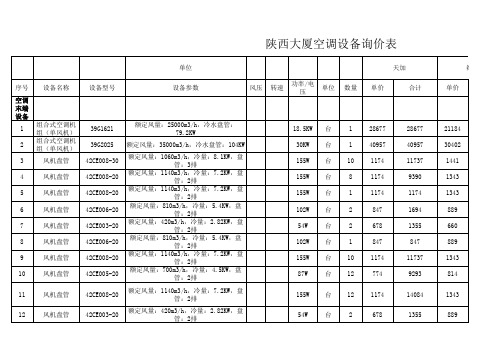 空调机组风机盘管设备报价表(天加约克开利三家价格比较)