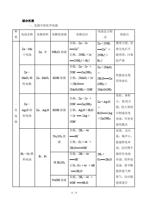 高一化学必修2_知识总结：发展中的化学电源