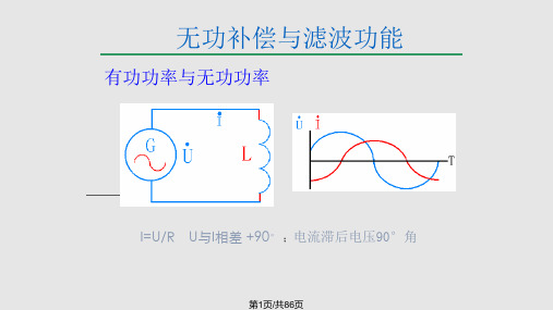 无功补偿与滤波PPT课件