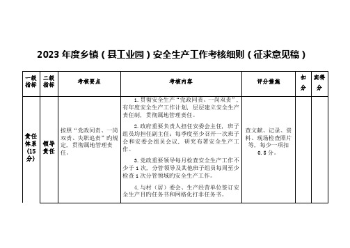 乡镇考核方案