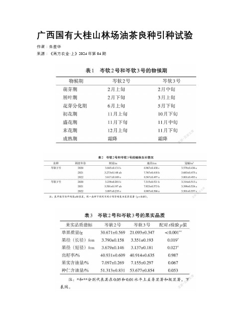 广西国有大桂山林场油茶良种引种试验