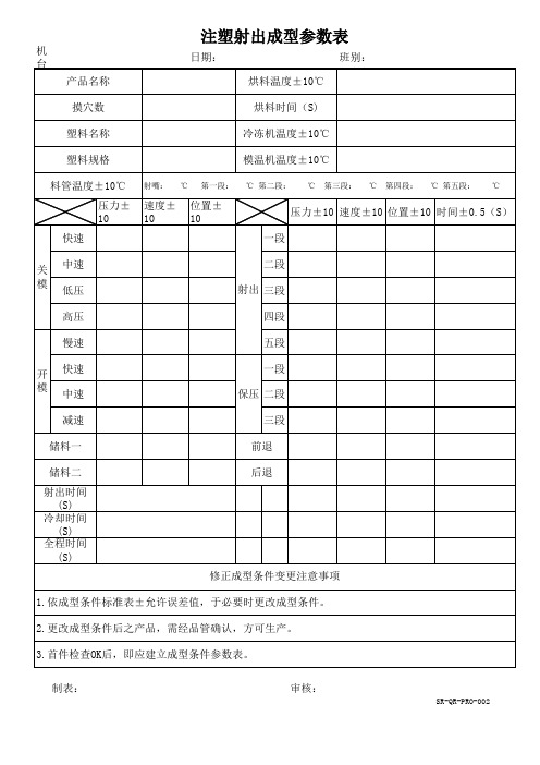 注塑射出成型参数表