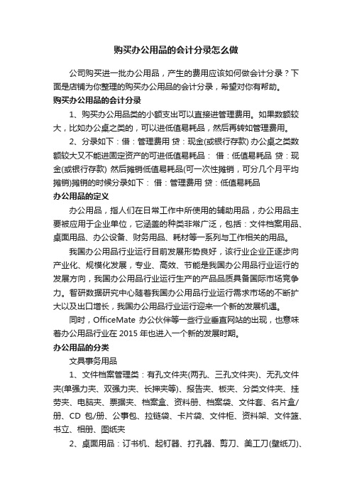 购买办公用品的会计分录怎么做