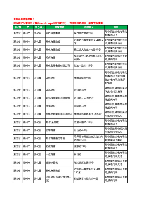 2020新版浙江省衢州市开化县电脑工商企业公司商家名录名单黄页联系方式大全30家