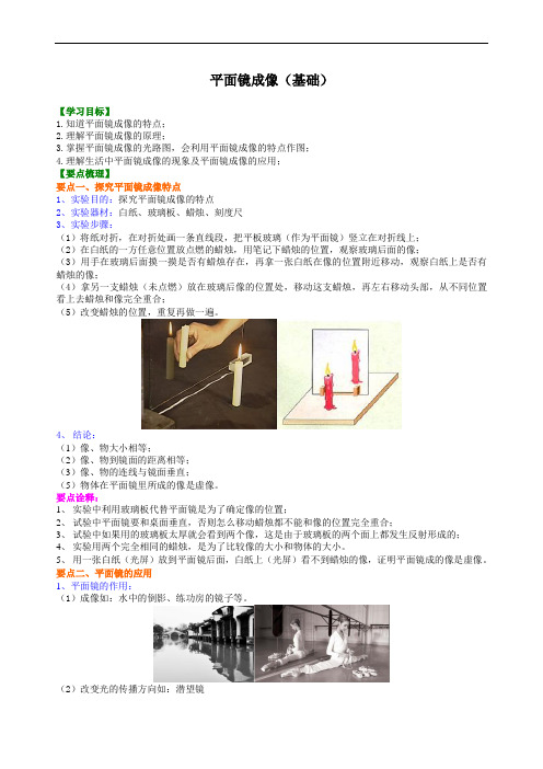 平面镜成像(基础)知识讲解