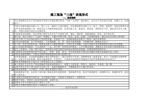 施工现场“三违”表现形式