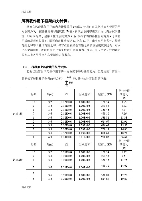 (整理)风荷载作用下框架内力计算