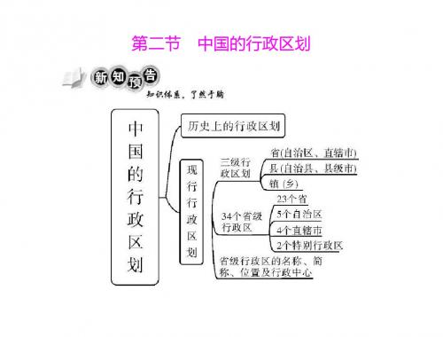 八年级地理中国的行政区划(新2019)