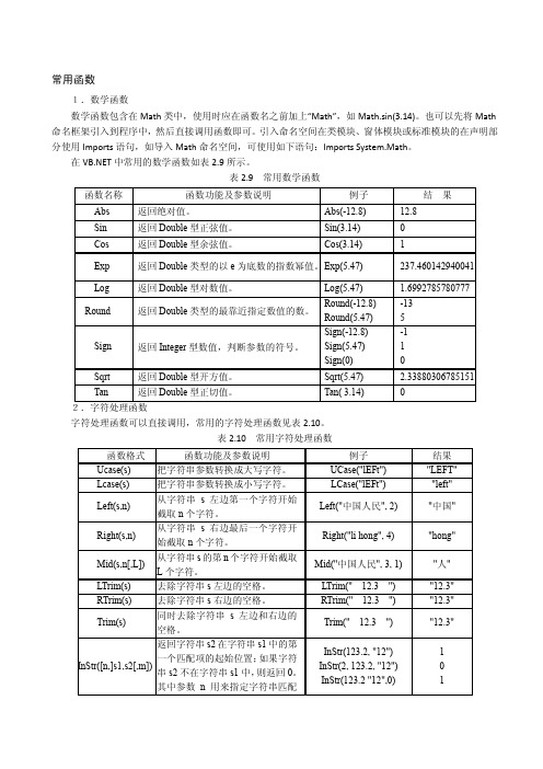 VB NET常用函数