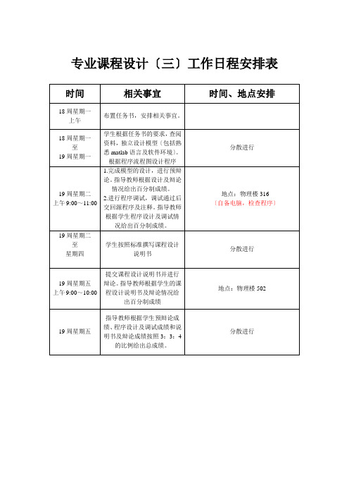 专业课程设计4-数字信号处理工作日程(1)