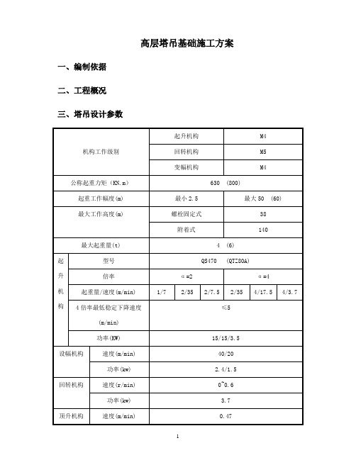 塔吊基础专项施工方案