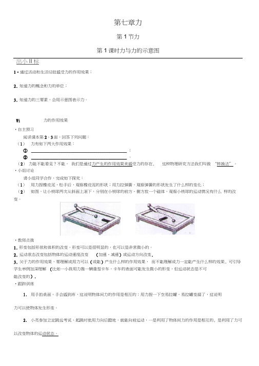 人教版初二物理下册力的示意图(20200606054332)