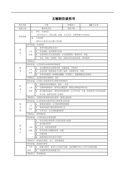 文秘职位说明书