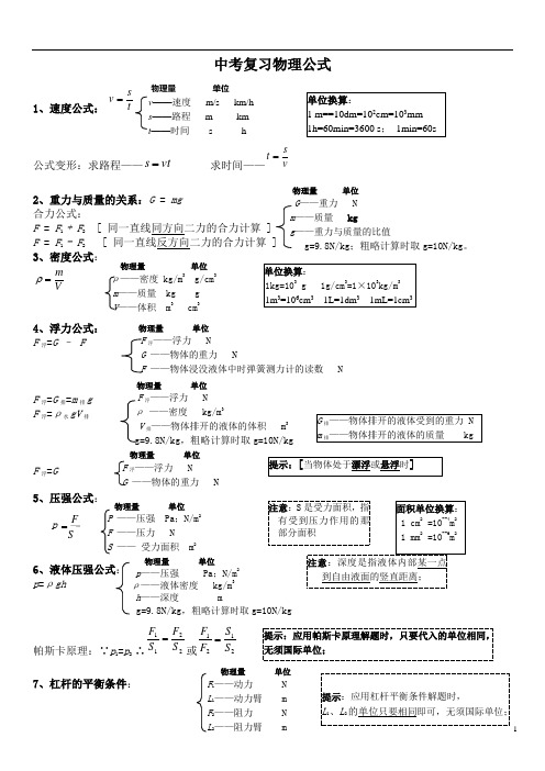 人教版-初中物理-公式大全