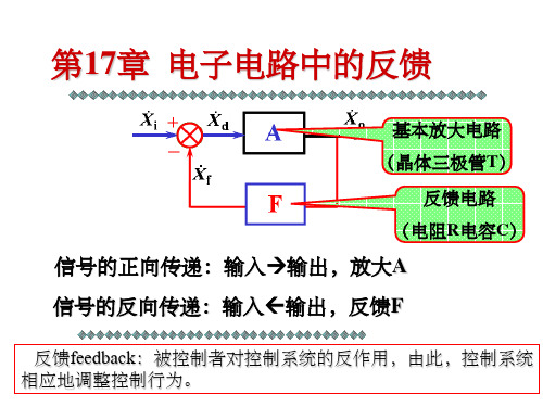 《电子电路中的反馈》PPT课件