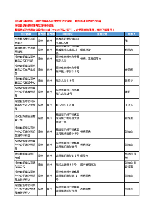 2020新版福建省泉州烟草工商企业公司名录名单黄页联系方式大全58家