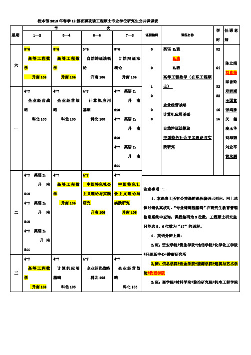 中南大学春季校本部级工程硕士公共课表