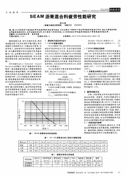 SEAM沥青混合料疲劳性能研究