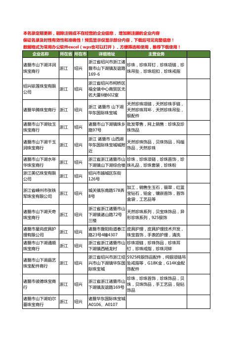 新版浙江省绍兴珠宝工商企业公司商家名录名单联系方式大全400家