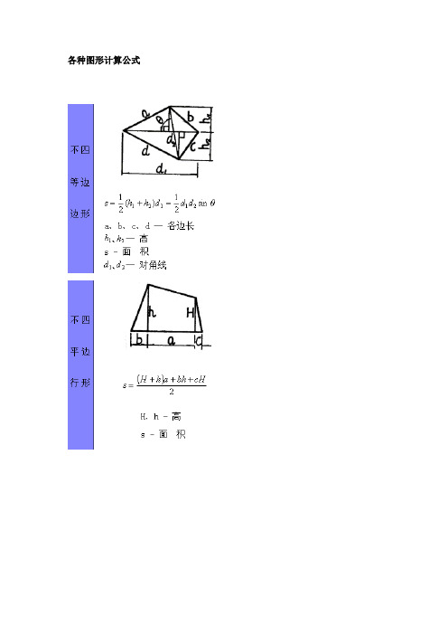 各种图形计算方法