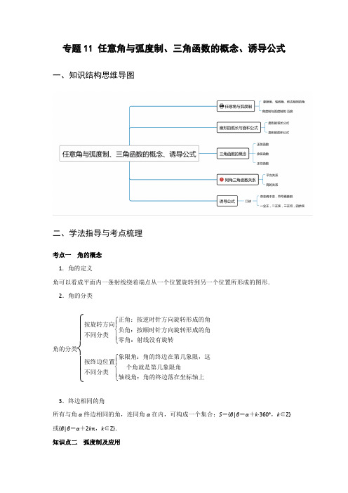 专题11 任意角与弧度制、三角函数的概念、诱导公式(重难点突破) 解析版