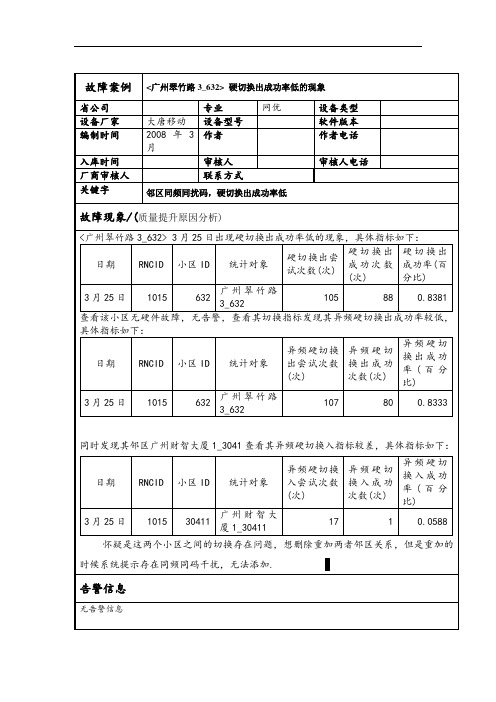 邻区同频同码导致本小区硬切换成功率低(移动TD案例汇总-RNC)