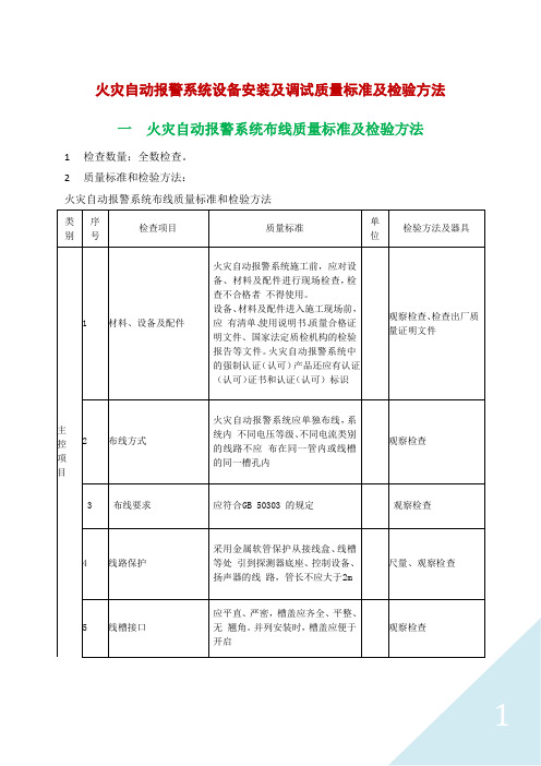 火灾自动报警系统设备安装及调试质量标准及检验方法