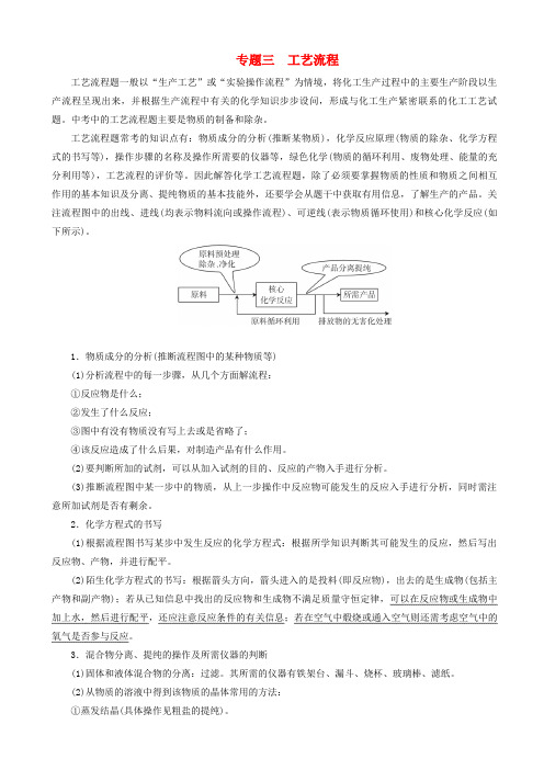 中考化学总复习专题三工艺流程练习20190116149