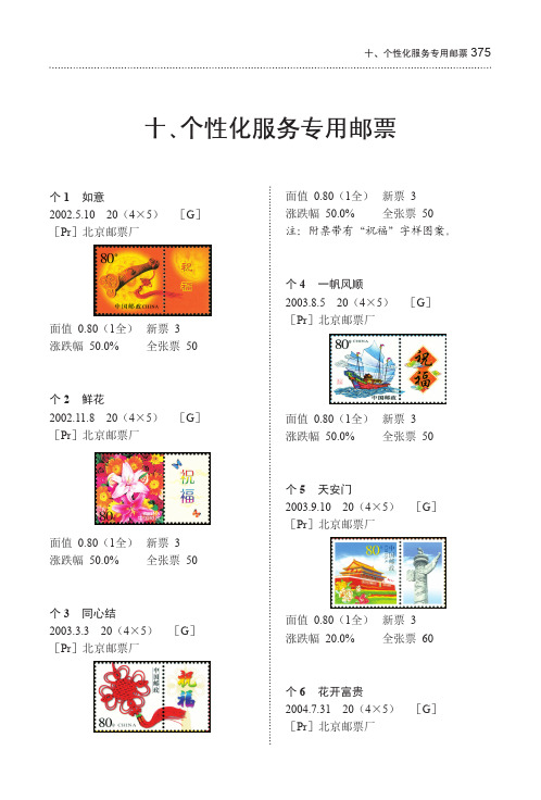 个性化服务专用邮票_中国邮票价格实用目录（2015版）_[共7页]