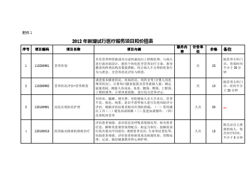 浙价医2012,201号内容.