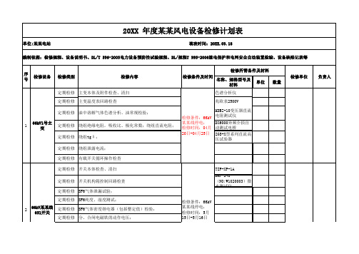 某某风电设备检修计划表