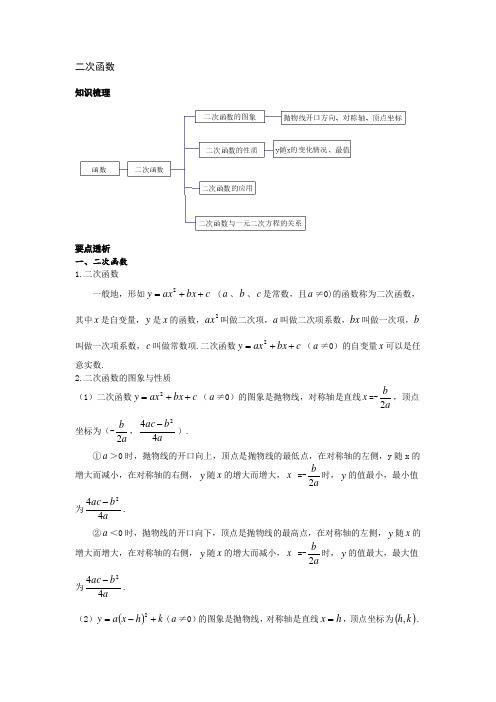 2021年中考数学复习讲义-二次函数