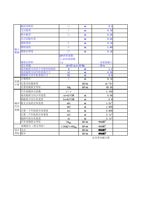 桥面板计算(城市荷载)