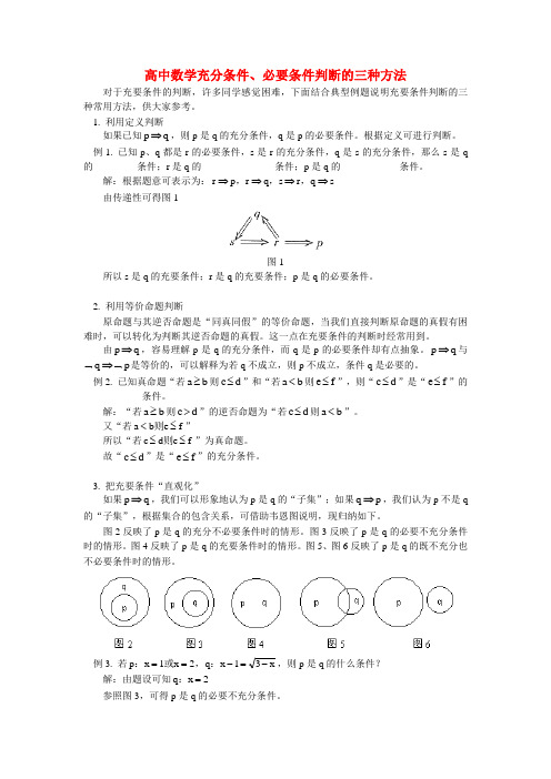 高中数学充分条件、必要条件判断的三种方法学法指导