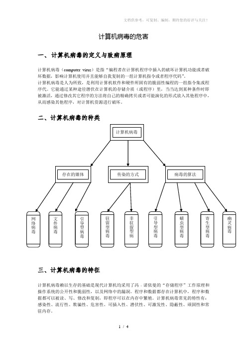 计算机病毒的危害