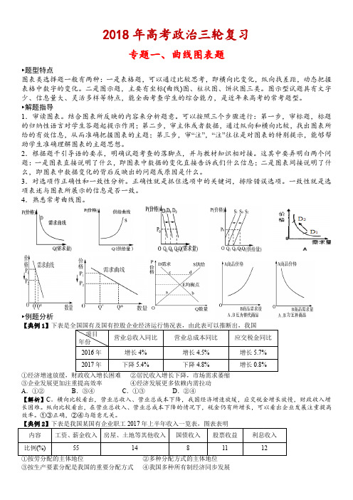 2018年高考政治三轮复习一