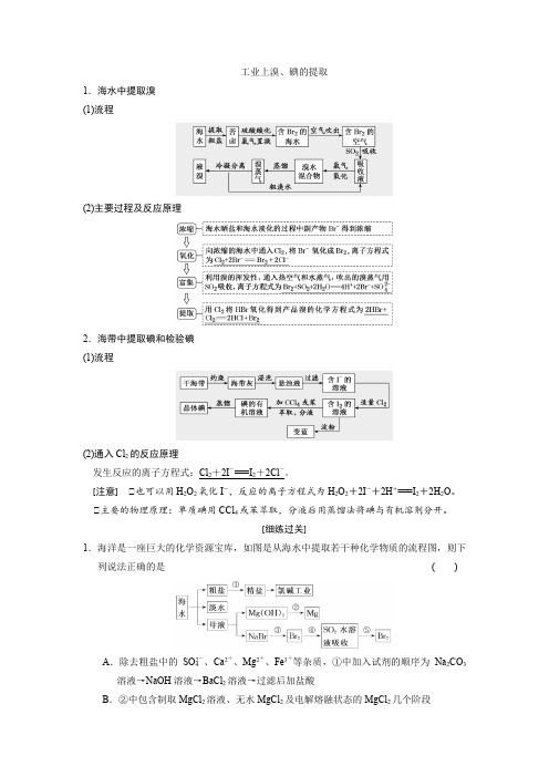 工业上溴、碘的提取