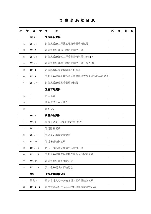 江苏消防工程施工验收资料实例