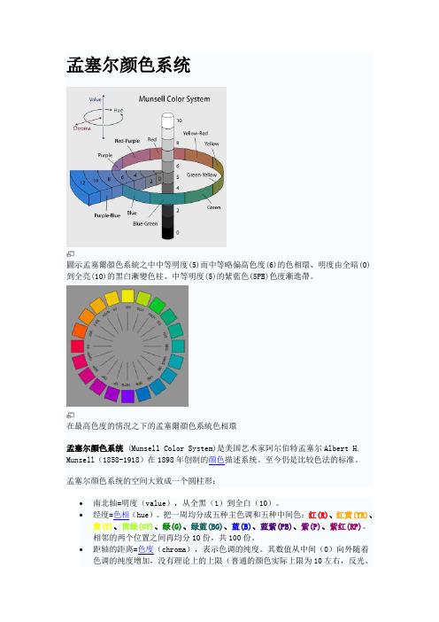 孟塞尔颜色系统简介