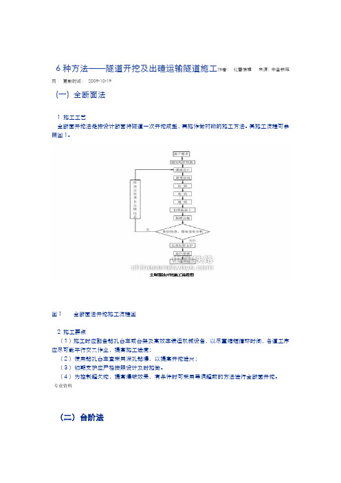 隧道工程新奥法施工方法(6种)详解