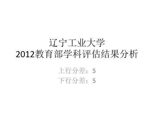 五分分差内-辽宁工业大学2012年教育部学科评估结果分析