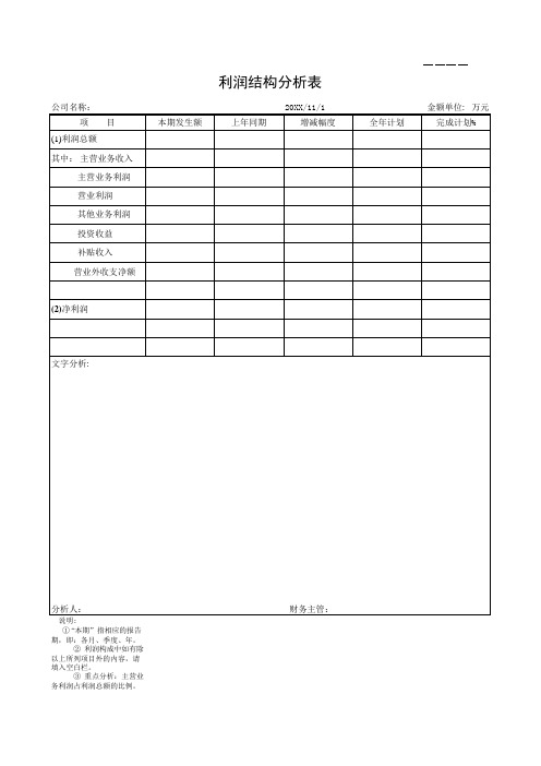 利润结构分析表模板