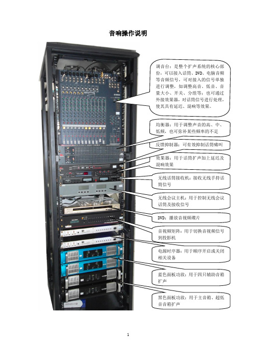 音响操作说明